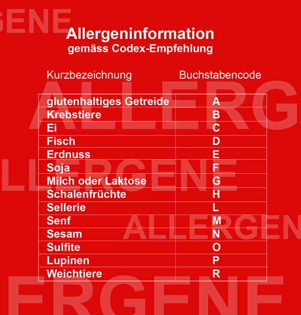 Allergen - Informationen